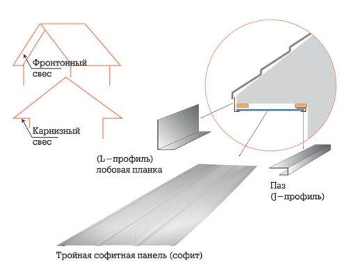 Ссылка омг в тор браузере